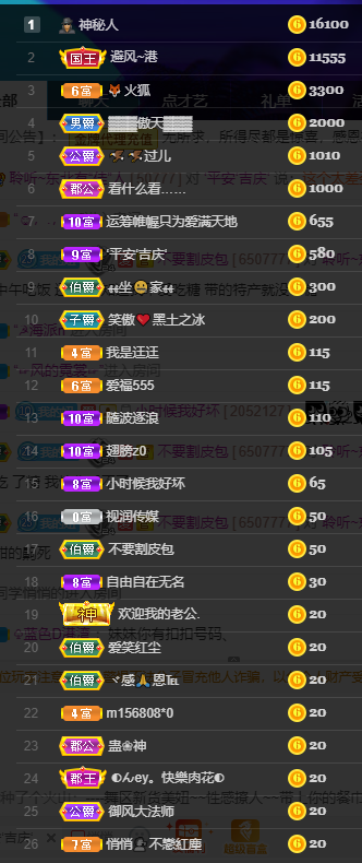 聆听~福妞儿的图片
