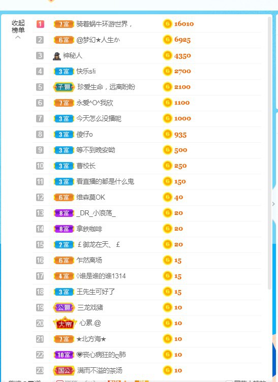 小北不在主播照片