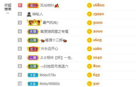 婷儿～婷儿的图片