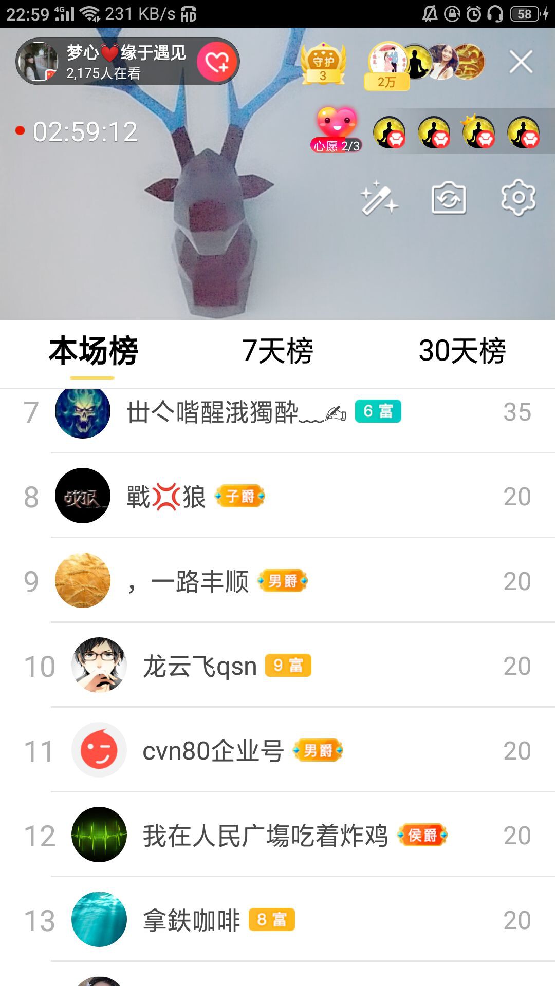 梦心💞缘于遇见的图片