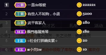 🎶琴儿🎶涅槃重生的图片