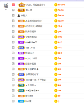 白休息中主播照片