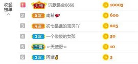 小海屯🐬李主播照片
