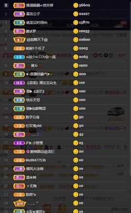 28888丶龙三主播照片