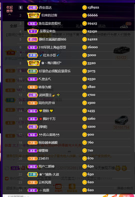 户外超娃户外暴雨停留主播照片