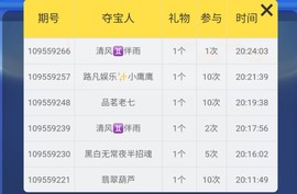 清风♊无痕的图片