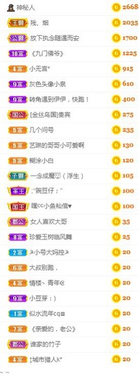 拜拜你嘞主播照片