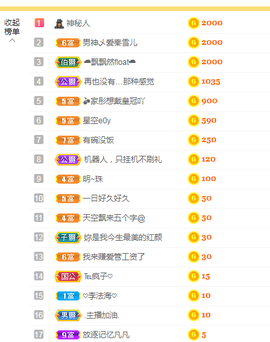 白休息中主播照片