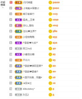 歌韵668888主播照片