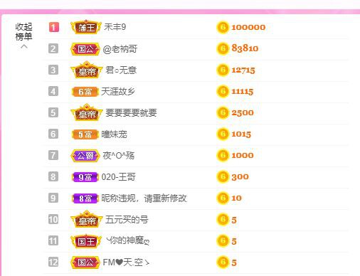 曈妹儿💜51818的图片