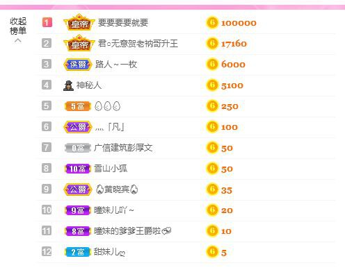 曈妹儿💜51818的图片