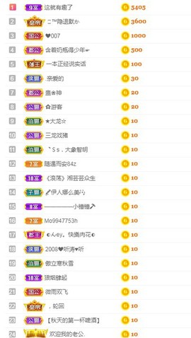 新人黑妹求升级主播照片