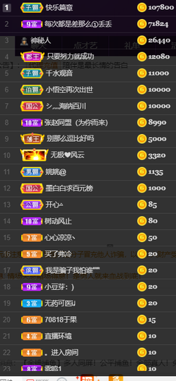 休....的图片