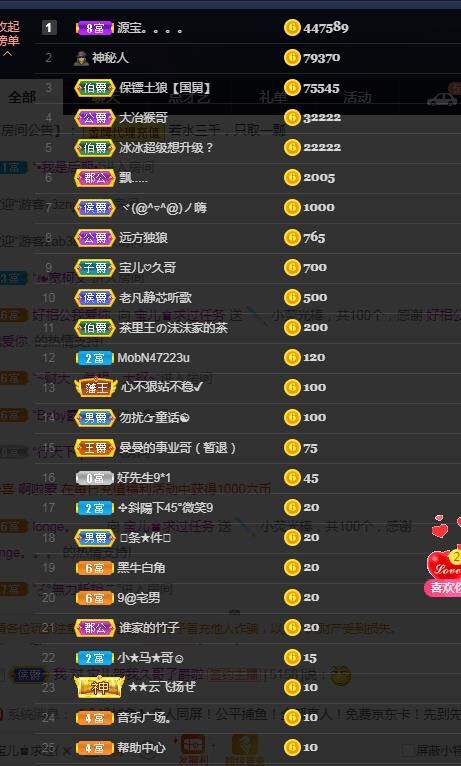 宝儿♚努力升级的图片