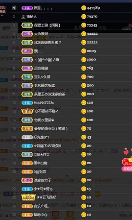 宝儿♚家里有事休息主播照片
