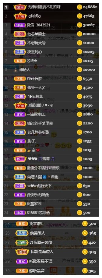 芯瑶❤️爱唱歌～的图片
