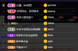 1554611743主播照片
