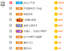 白休息中主播照片