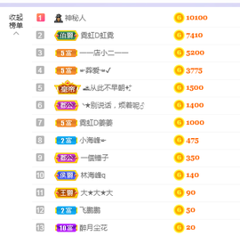虹宝❣唱歌晚11点主播照片