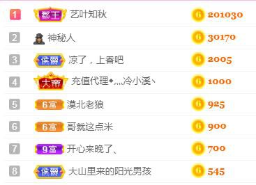 馨小艺🎀吉祥如艺的图片