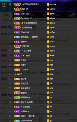 聆听~也想有人疼的图片