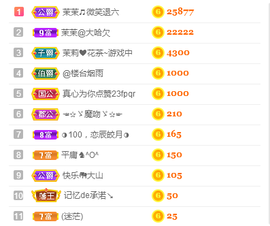 1554611743主播照片