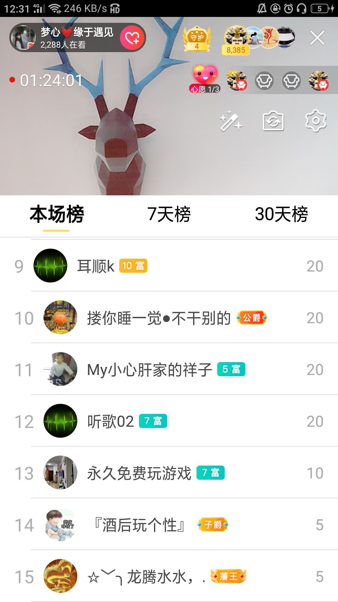 梦心💞缘于遇见的图片