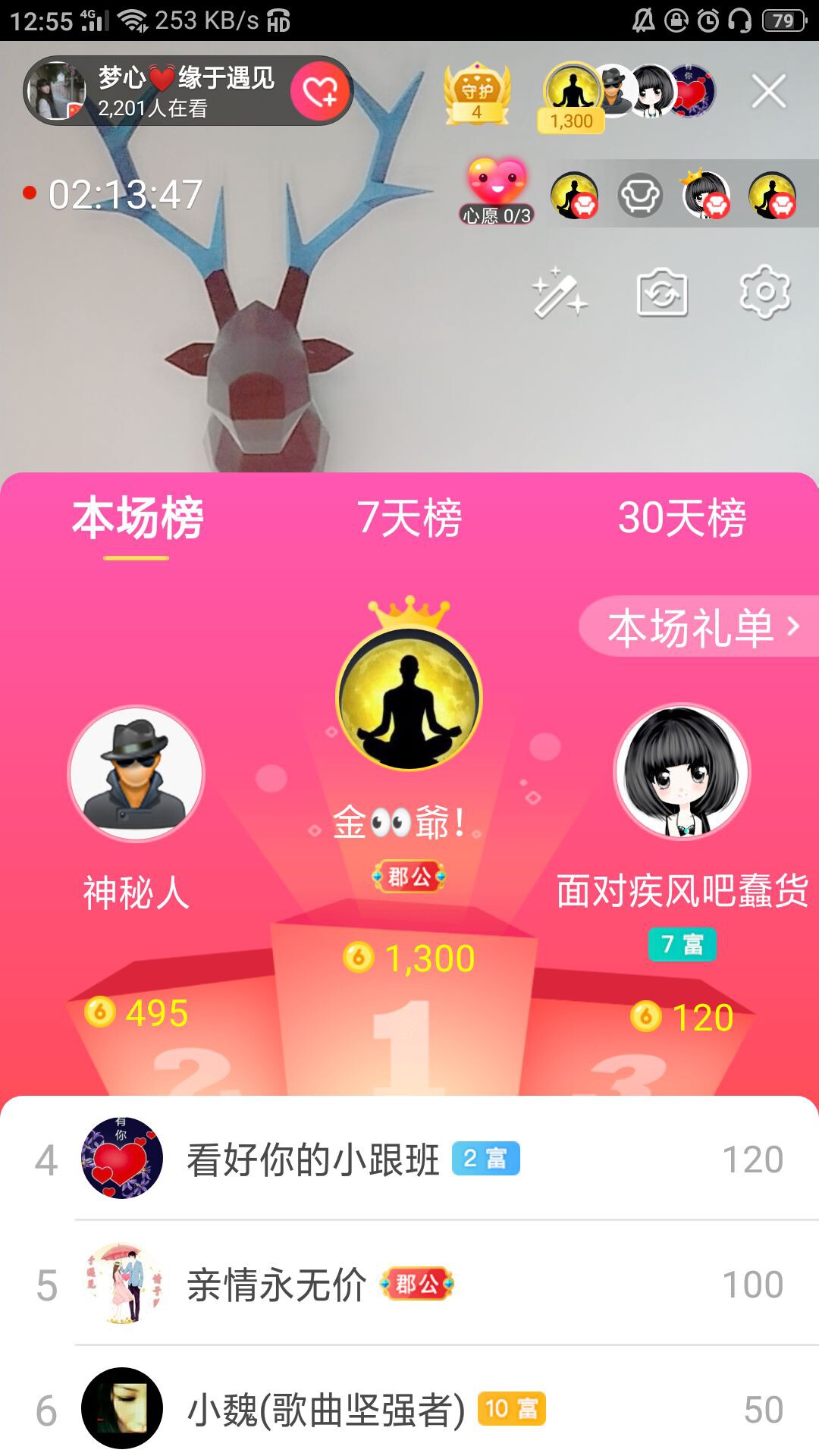 梦心💞缘于遇见的图片
