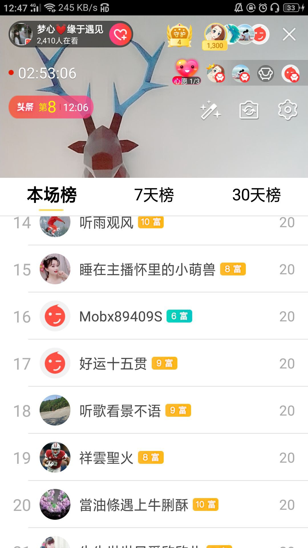 梦心💞缘于遇见的图片