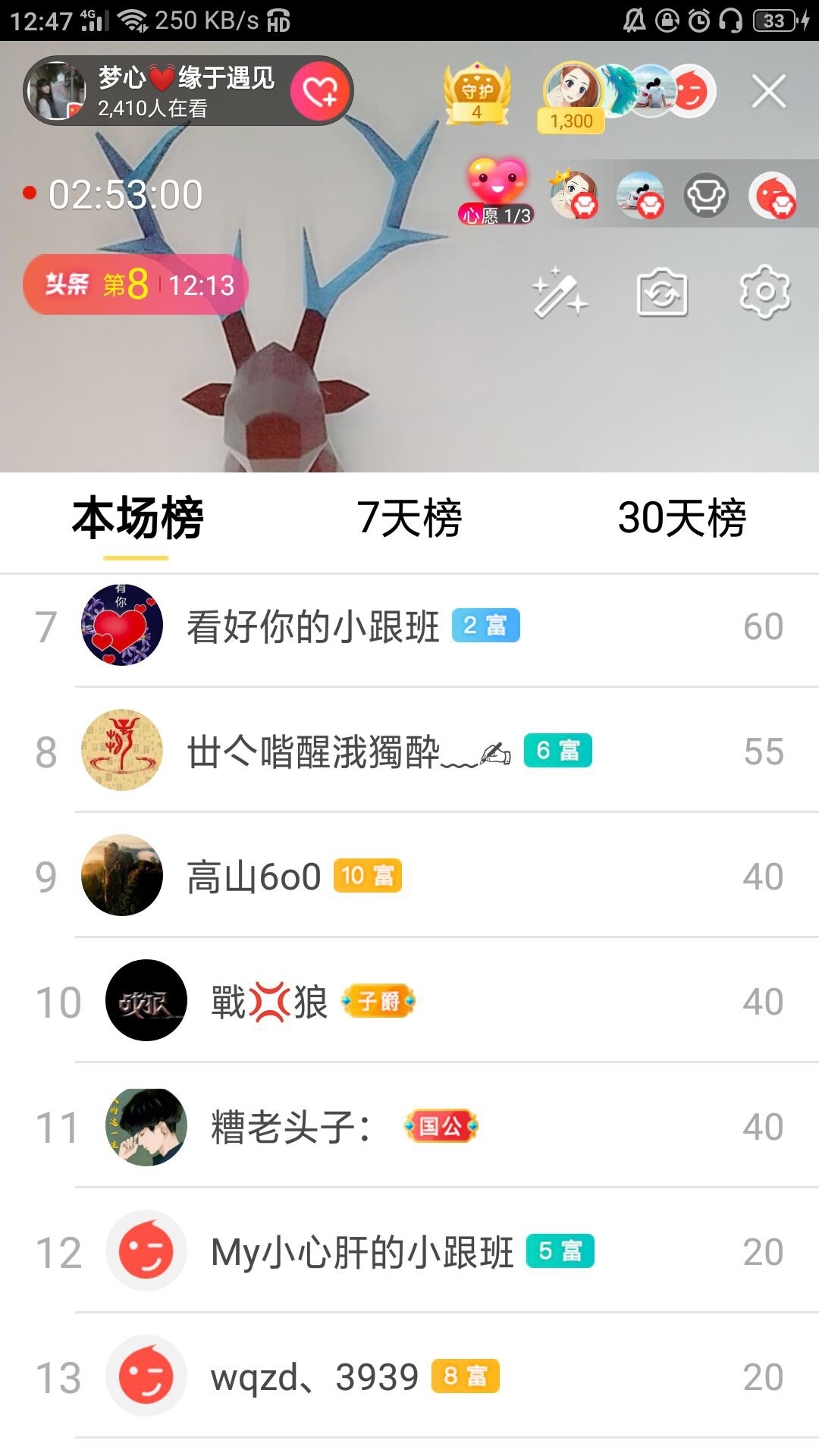 梦心💞缘于遇见的图片