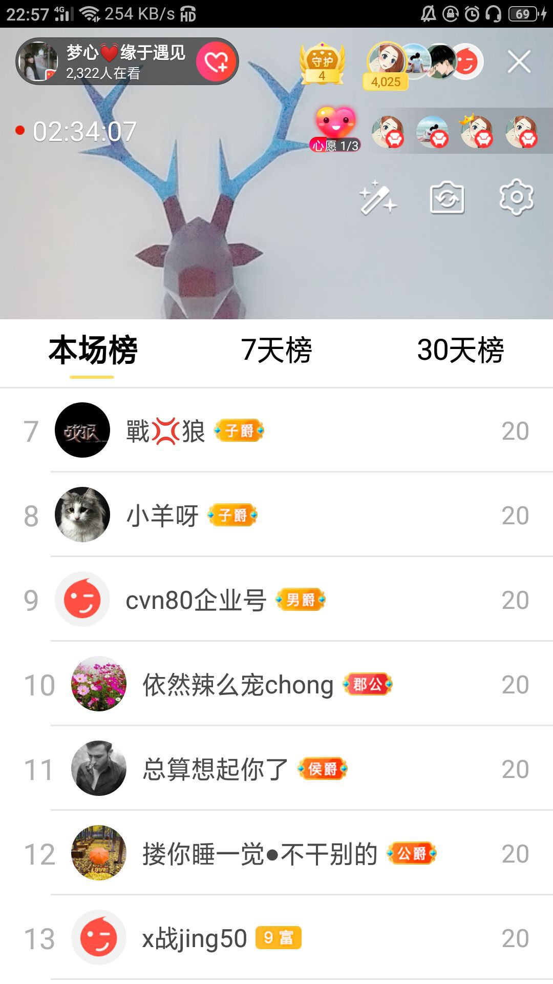 梦心💞缘于遇见的图片