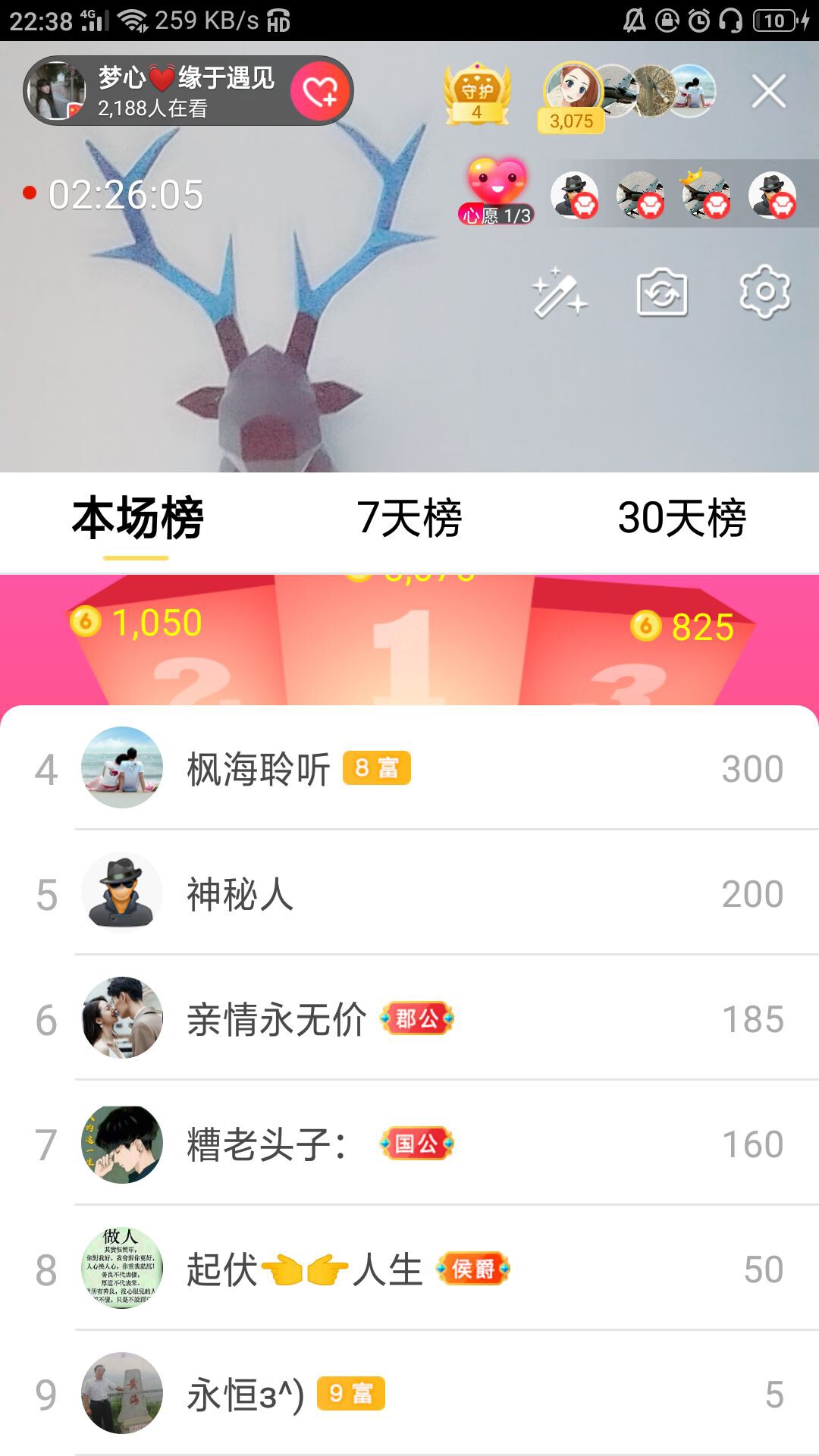 梦心💞缘于遇见的图片