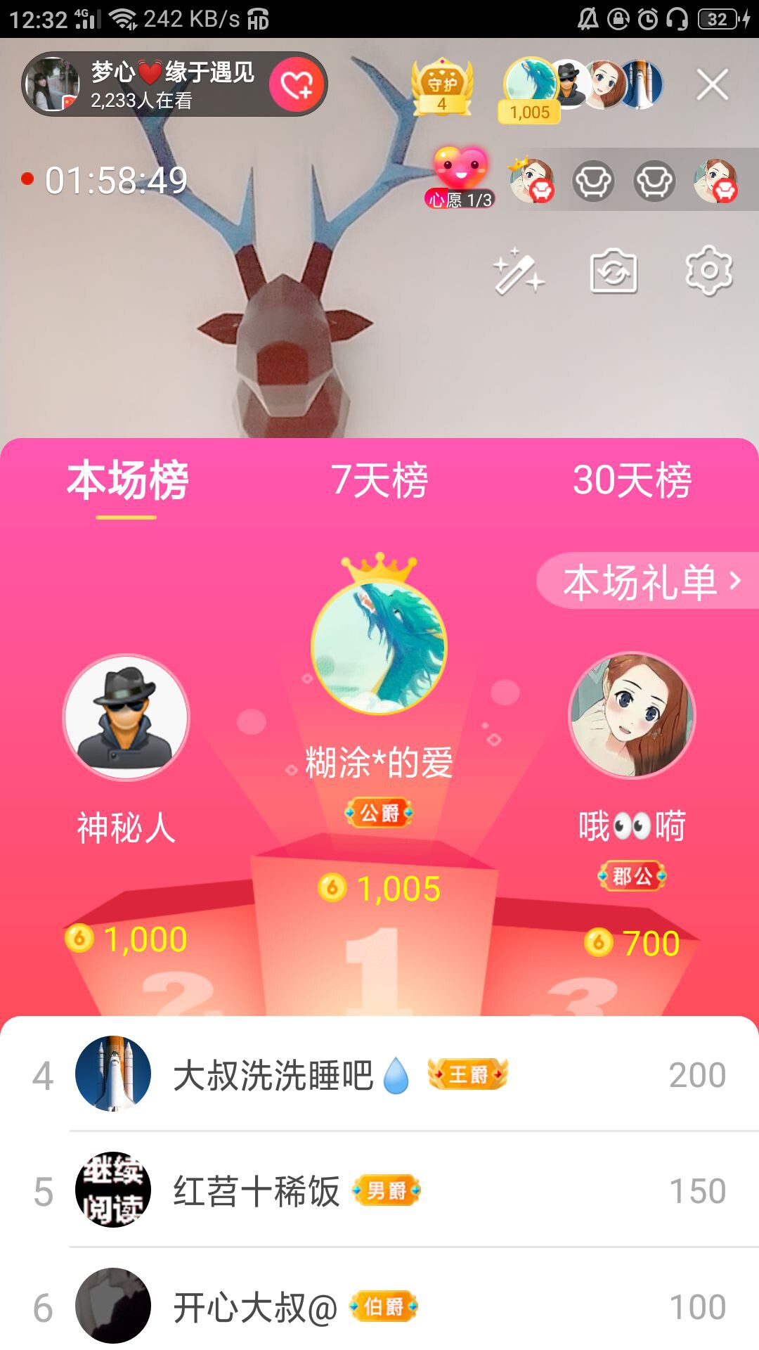 梦心💞缘于遇见的图片