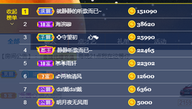 🎶柒歌24号生日会主播照片