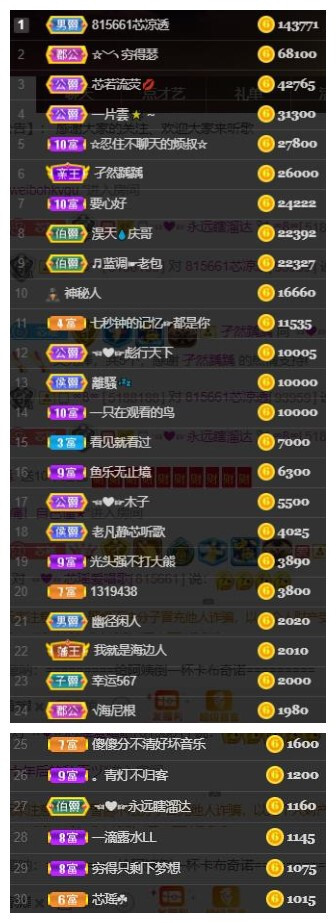 芯瑶❤️爱唱歌～的图片