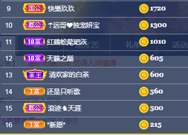 ♥晚安♥主播照片