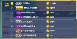 暖心今晚休息主播照片