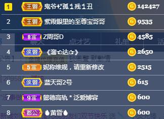 冰凌吖~的图片