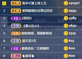 冰贺粉丝哥中华哥晋升的图片