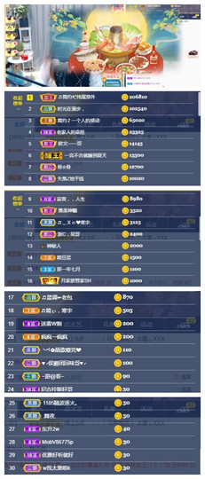 🎵家中有事休主播照片