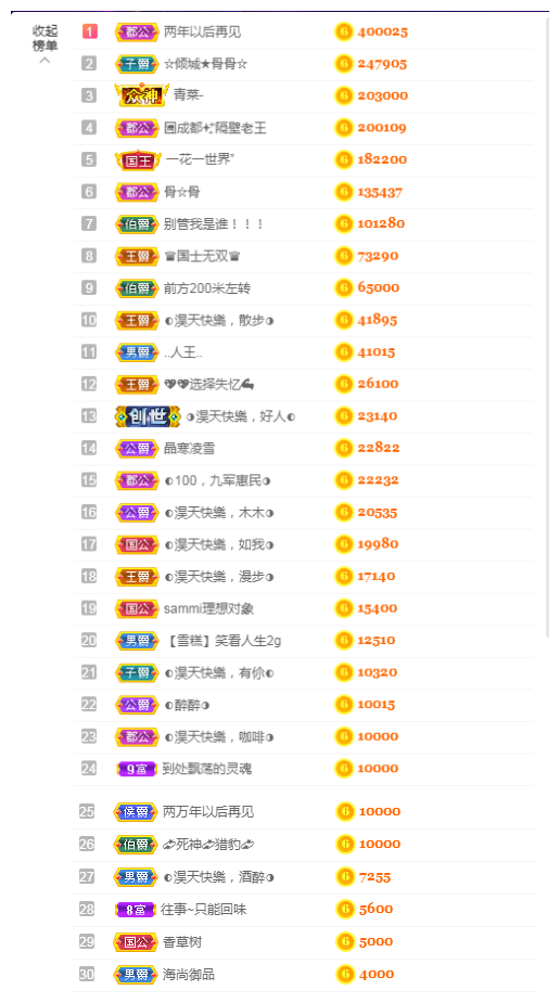 ◐惠主，2388◑的图片