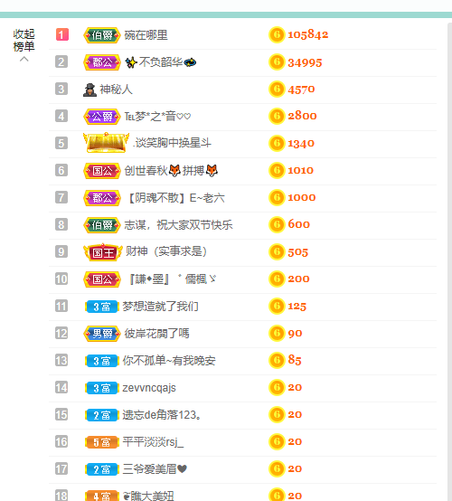 萍.萍lp的图片