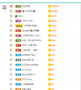 萍.萍lp的图片