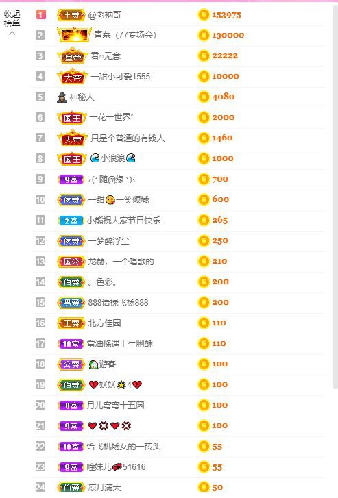 曈妹儿💜51818的图片