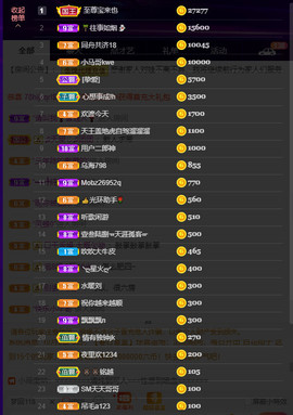 户外超娃户外暴雨停留主播照片