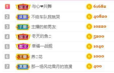 馨小艺🎀吉祥如艺的图片