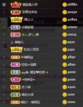 江湖再见，退主播照片