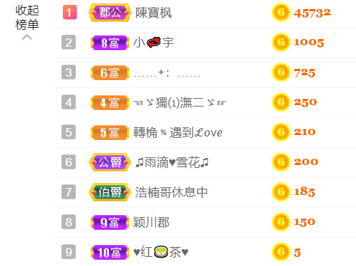 从小就驴🙃的图片
