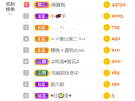从小就驴🙃主播照片
