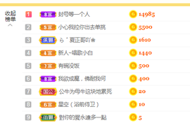 白休息中主播照片